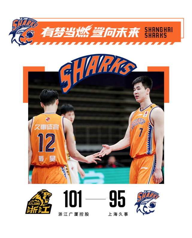 CBA常规赛赛前再迎强敌，上海久事完成体检，主帅态度——赛场秩序良好，医务组通报恢复的简单介绍